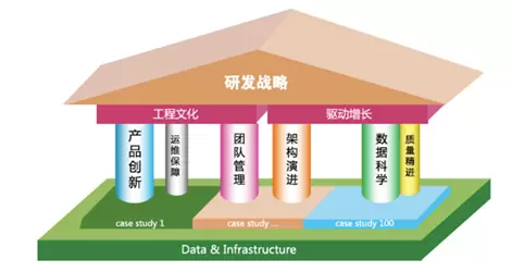 msup與IEEE TEMS達(dá)成戰(zhàn)略合作,攜手共建產(chǎn)業(yè)地圖升級(jí)
