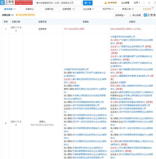從實(shí)驗(yàn)室到臨床 醫(yī)學(xué)研究與試驗(yàn)發(fā)展的范式突破